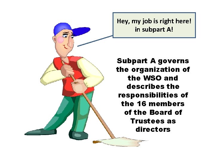 Hey, my job is right here! in subpart A! Subpart A governs the organization