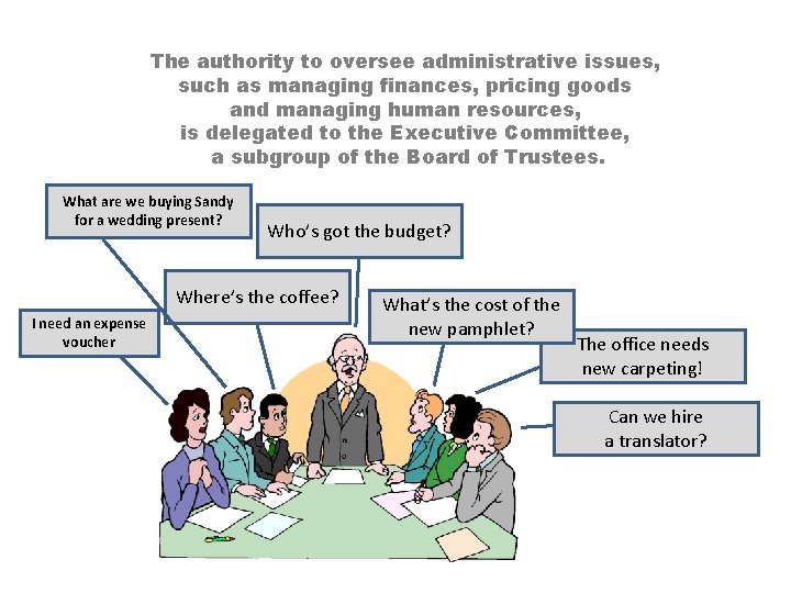 The authority to oversee administrative issues, such as managing finances, pricing goods and managing