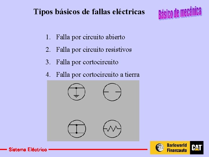 Tipos básicos de fallas eléctricas 1. Falla por circuito abierto 2. Falla por circuito