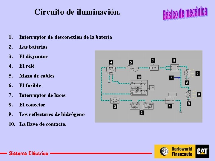 Circuito de iluminación. 1. Interruptor de desconexión de la batería 2. Las baterías 3.