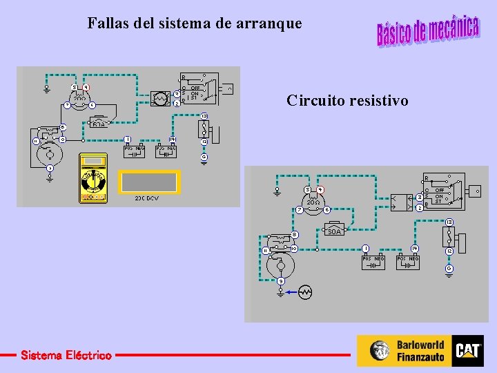 Fallas del sistema de arranque Circuito resistivo Sistema Eléctrico 