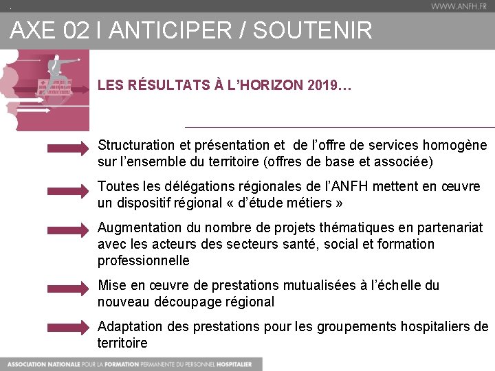 . AXE 02 I ANTICIPER / SOUTENIR LES RÉSULTATS À L’HORIZON 2019… Structuration et