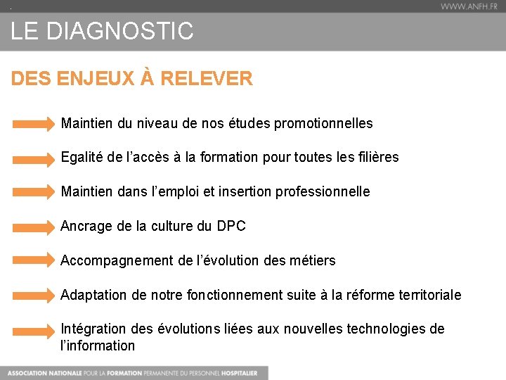 . LE DIAGNOSTIC DES ENJEUX À RELEVER Maintien du niveau de nos études promotionnelles