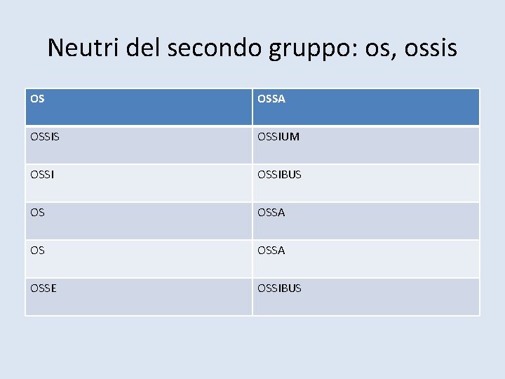 Neutri del secondo gruppo: os, ossis OS OSSA OSSIS OSSIUM OSSIBUS OS OSSA OSSE