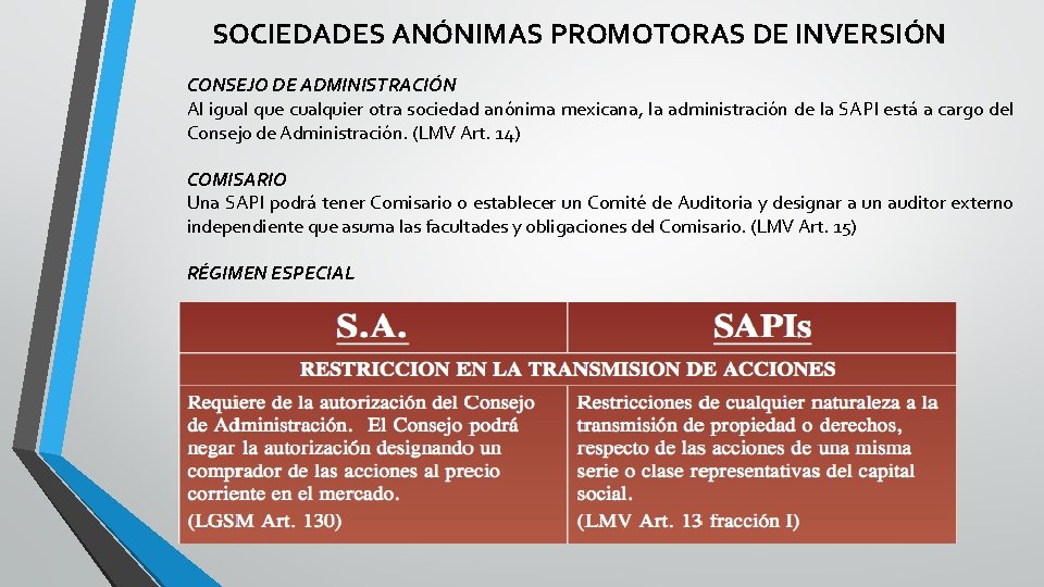 SOCIEDADES ANÓNIMAS PROMOTORAS DE INVERSIÓN CONSEJO DE ADMINISTRACIÓN Al igual que cualquier otra sociedad