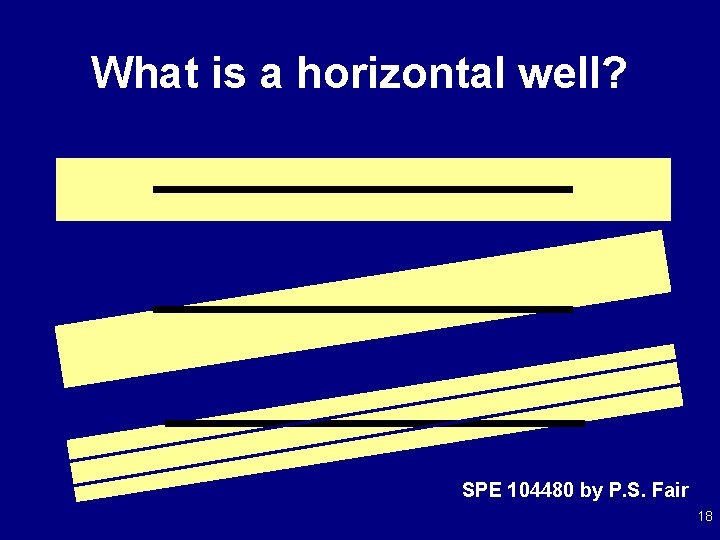 What is a horizontal well? SPE 104480 by P. S. Fair 18 