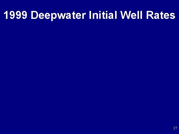 1999 Deepwater Initial Well Rates 27 