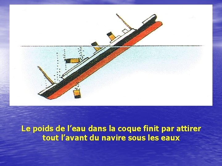 Le poids de l’eau dans la coque finit par attirer tout l’avant du navire