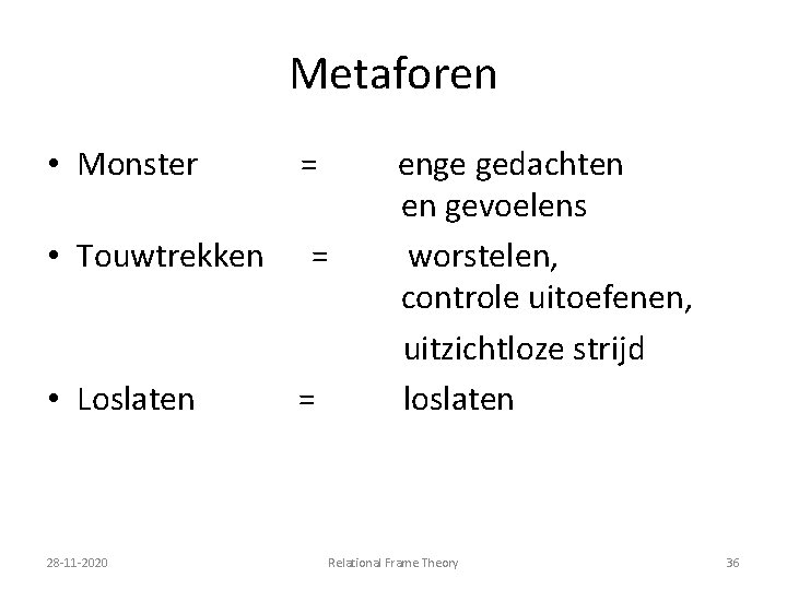 Metaforen • Monster • Touwtrekken • Loslaten 28 -11 -2020 = = = enge