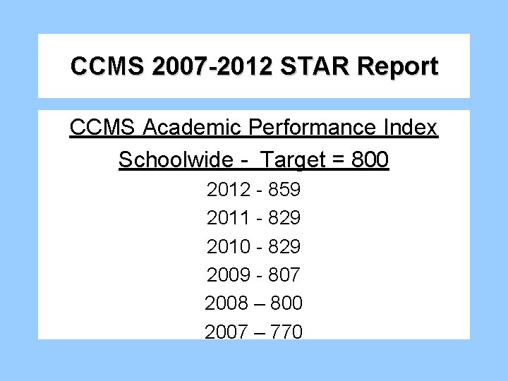 CCMS 2007 -2012 STAR Report CCMS Academic Performance Index Schoolwide - Target = 800