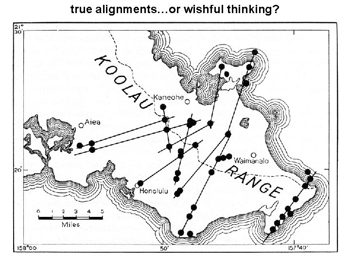true alignments…or wishful thinking? 