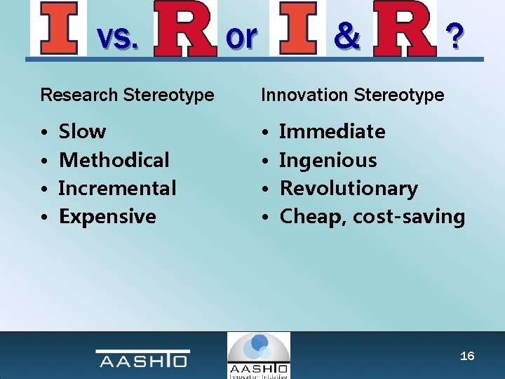 vs. or & Research Stereotype Innovation Stereotype • • Slow Methodical Incremental Expensive ?