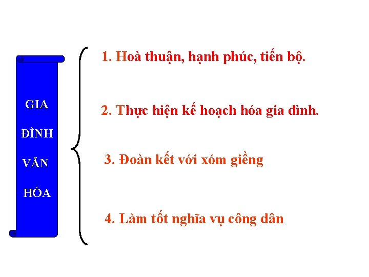 1. Hoà thuận, hạnh phúc, tiến bộ. GIA 2. Thực hiện kế hoạch hóa