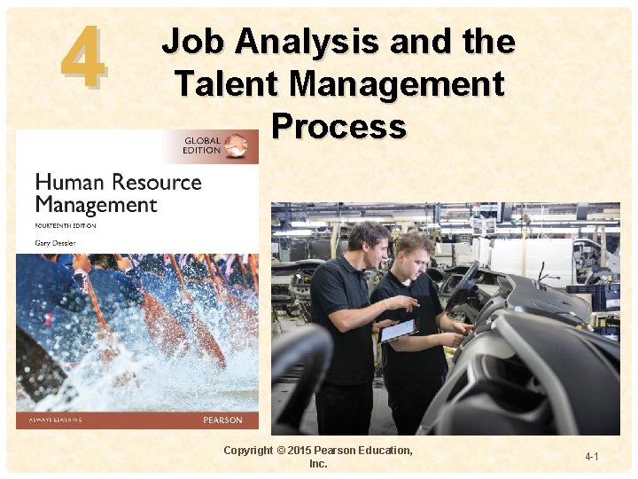 4 Job Analysis and the Talent Management Process 4 - Copyright © 2015 Pearson