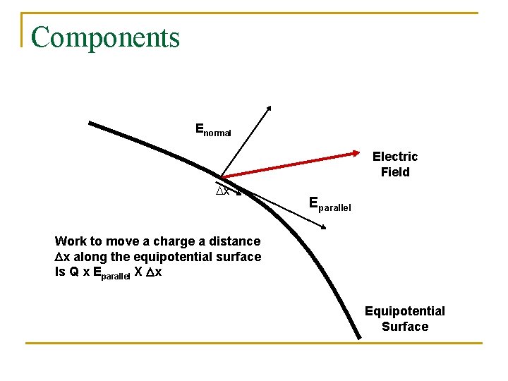 Components Enormal Electric Field Dx Eparallel Work to move a charge a distance Dx