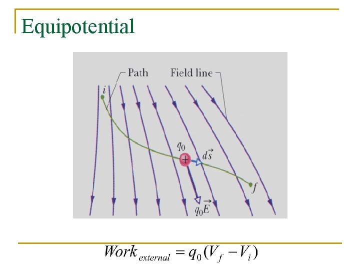 Equipotential 