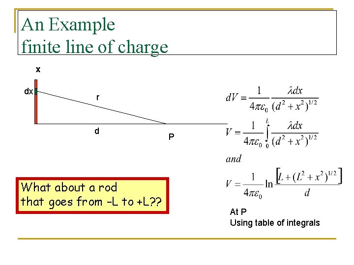 An Example finite line of charge x dx r d What about a rod