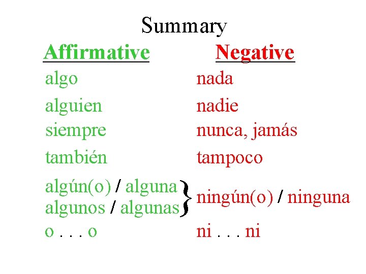 Summary Affirmative Negative algo alguien siempre también algún(o) / alguna algunos / algunas o. Summary Affirmative Negative algo alguien siempre también algún(o) / alguna algunos / algunas o.