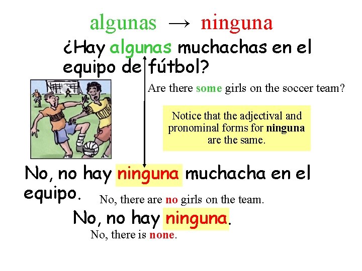 algunas → ninguna ¿Hay algunas muchachas en el equipo de fútbol? Are there some algunas → ninguna ¿Hay algunas muchachas en el equipo de fútbol? Are there some