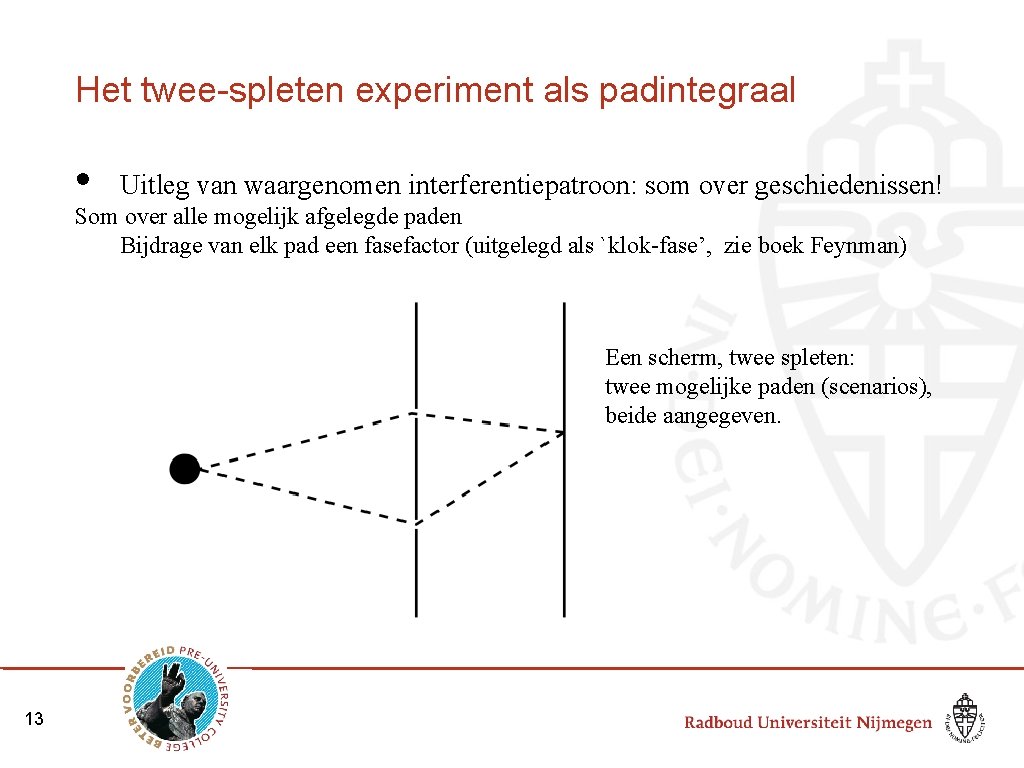 Het twee-spleten experiment als padintegraal • Uitleg van waargenomen interferentiepatroon: som over geschiedenissen! Som