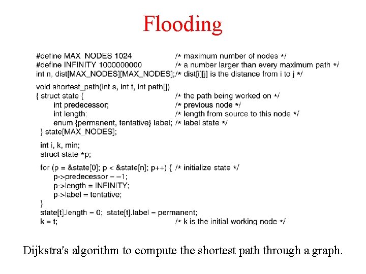 Flooding 5 -8 top Dijkstra's algorithm to compute the shortest path through a graph.