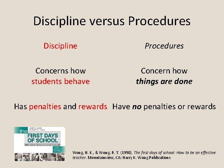 Discipline versus Procedures Discipline Procedures Concerns how students behave Concern how things are done