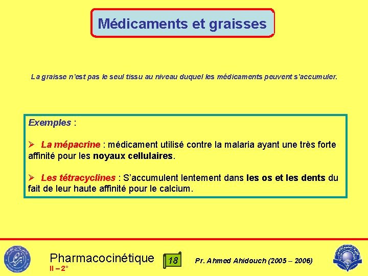 Médicaments et graisses La graisse n’est pas le seul tissu au niveau duquel les