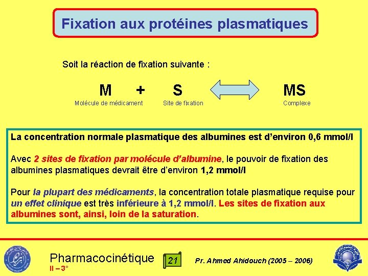 Fixation aux protéines plasmatiques Soit la réaction de fixation suivante : M + Molécule