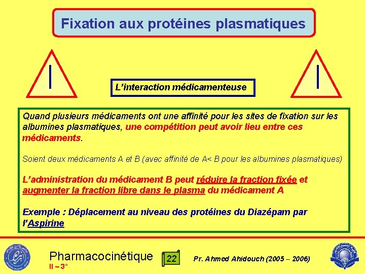 Fixation aux protéines plasmatiques L’interaction médicamenteuse Quand plusieurs médicaments ont une affinité pour les