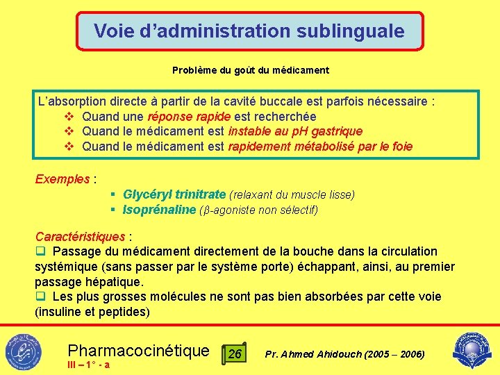 Voie d’administration sublinguale Problème du goût du médicament L’absorption directe à partir de la