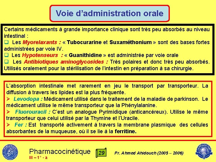 Voie d’administration orale Certains médicaments à grande importance clinique sont très peu absorbés au