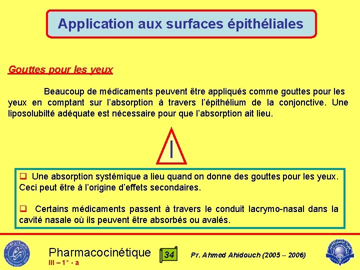 Application aux surfaces épithéliales Gouttes pour les yeux Beaucoup de médicaments peuvent être appliqués