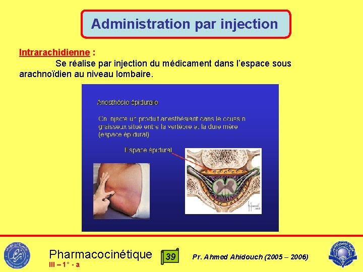 Administration par injection Intrarachidienne : Se réalise par injection du médicament dans l’espace sous