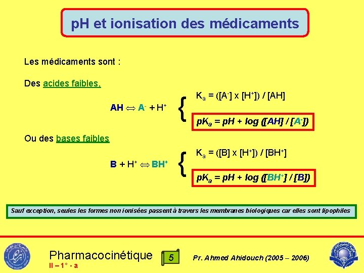 p. H et ionisation des médicaments Les médicaments sont : Des acides faibles, AH
