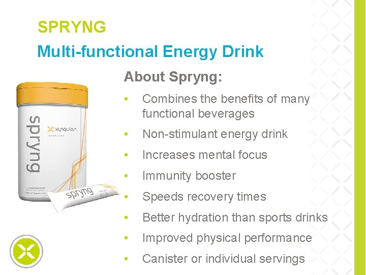 SPRYNG Multi-functional Energy Drink About Spryng: • Combines the benefits of many functional beverages