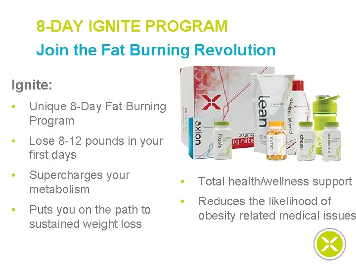 8 -DAY IGNITE PROGRAM Join the Fat Burning Revolution Ignite: • Unique 8 -Day