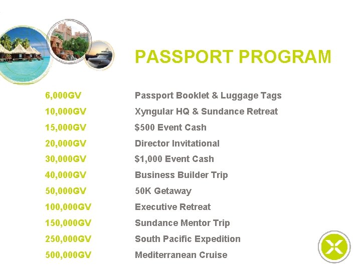 PASSPORT PROGRAM • 6, 000 GV Passport Booklet & Luggage Tags • 10, 000