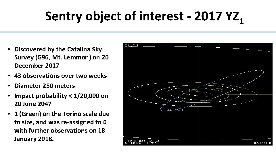 Sentry object of interest - 2017 YZ 1 • Discovered by the Catalina Sky