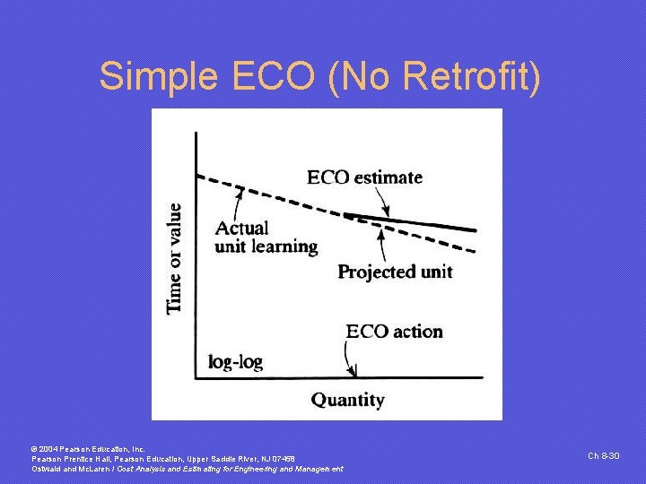 Simple ECO (No Retrofit) © 2004 Pearson Education, Inc. Pearson Prentice Hall, Pearson Education, Simple ECO (No Retrofit) © 2004 Pearson Education, Inc. Pearson Prentice Hall, Pearson Education,