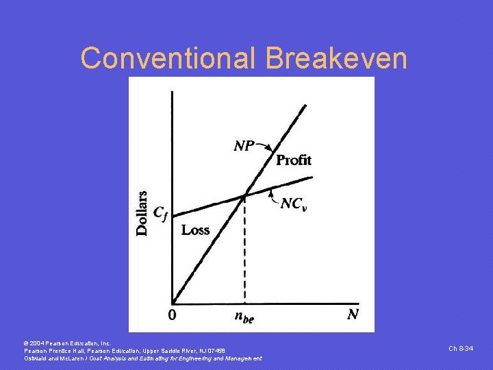 Conventional Breakeven © 2004 Pearson Education, Inc. Pearson Prentice Hall, Pearson Education, Upper Saddle Conventional Breakeven © 2004 Pearson Education, Inc. Pearson Prentice Hall, Pearson Education, Upper Saddle