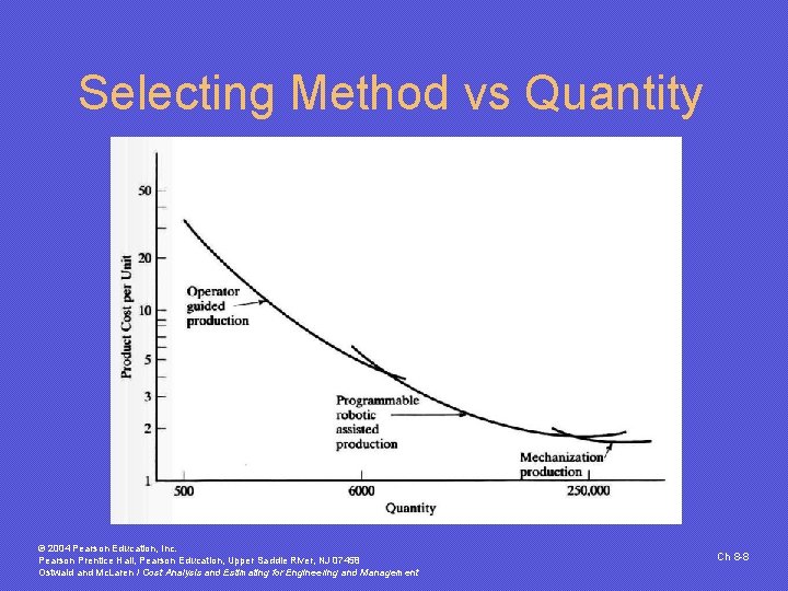 Selecting Method vs Quantity © 2004 Pearson Education, Inc. Pearson Prentice Hall, Pearson Education, Selecting Method vs Quantity © 2004 Pearson Education, Inc. Pearson Prentice Hall, Pearson Education,