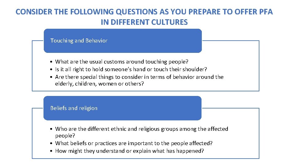 CONSIDER THE FOLLOWING QUESTIONS AS YOU PREPARE TO OFFER PFA IN DIFFERENT CULTURES Touching CONSIDER THE FOLLOWING QUESTIONS AS YOU PREPARE TO OFFER PFA IN DIFFERENT CULTURES Touching