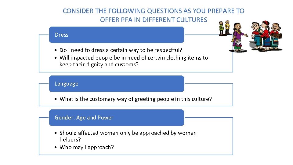 CONSIDER THE FOLLOWING QUESTIONS AS YOU PREPARE TO OFFER PFA IN DIFFERENT CULTURES Dress CONSIDER THE FOLLOWING QUESTIONS AS YOU PREPARE TO OFFER PFA IN DIFFERENT CULTURES Dress