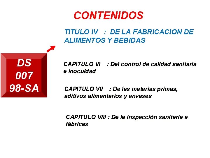 CONTENIDOS TITULO IV : DE LA FABRICACION DE ALIMENTOS Y BEBIDAS DS 007 98