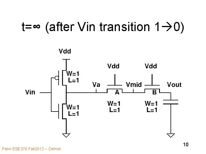 t=∞ (after Vin transition 1 0) Penn ESE 370 Fall 2012 -- De. Hon t=∞ (after Vin transition 1 0) Penn ESE 370 Fall 2012 -- De. Hon