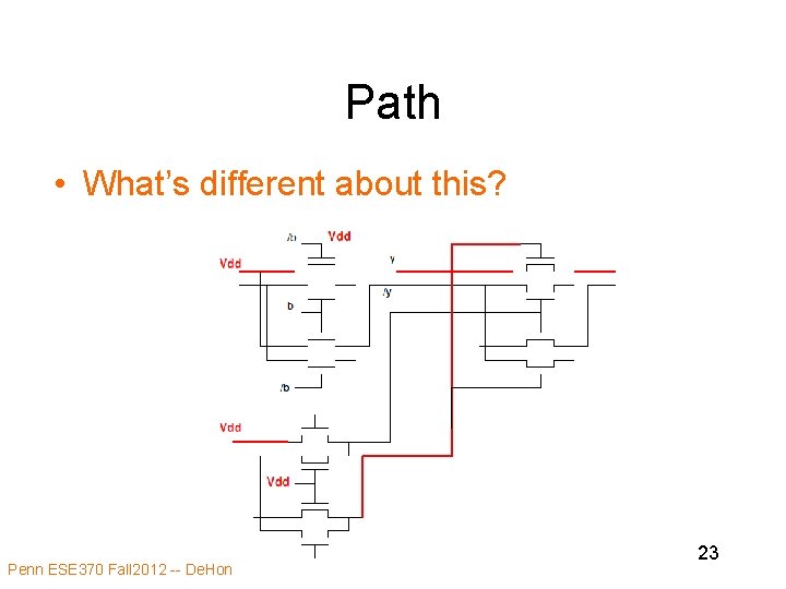 Path • What’s different about this? Penn ESE 370 Fall 2012 -- De. Hon Path • What’s different about this? Penn ESE 370 Fall 2012 -- De. Hon