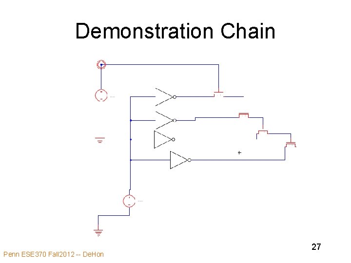 Demonstration Chain Penn ESE 370 Fall 2012 -- De. Hon 27 Demonstration Chain Penn ESE 370 Fall 2012 -- De. Hon 27