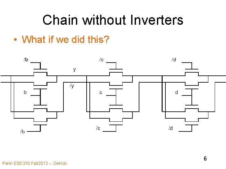 Chain without Inverters • What if we did this? Penn ESE 370 Fall 2012 Chain without Inverters • What if we did this? Penn ESE 370 Fall 2012
