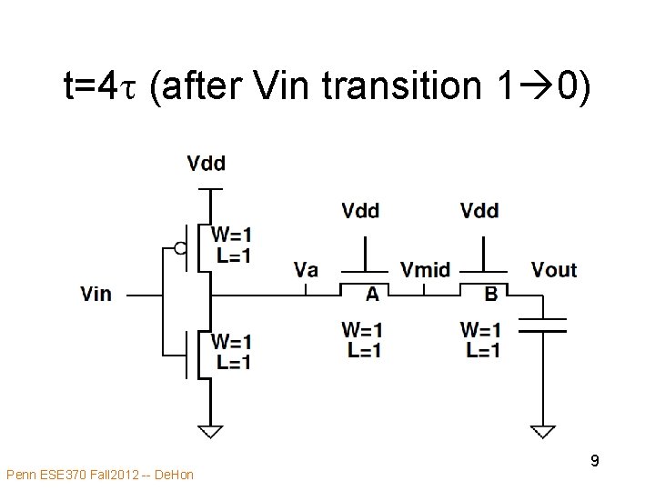 t=4 t (after Vin transition 1 0) Penn ESE 370 Fall 2012 -- De. t=4 t (after Vin transition 1 0) Penn ESE 370 Fall 2012 -- De.