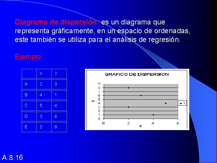 Diagrama de dispersión: es un diagrama que representa gráficamente, en un espacio de ordenadas,